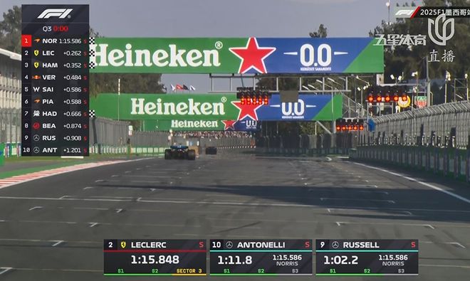 梅赛德斯翻盘法拉利，诺里斯扛起全队